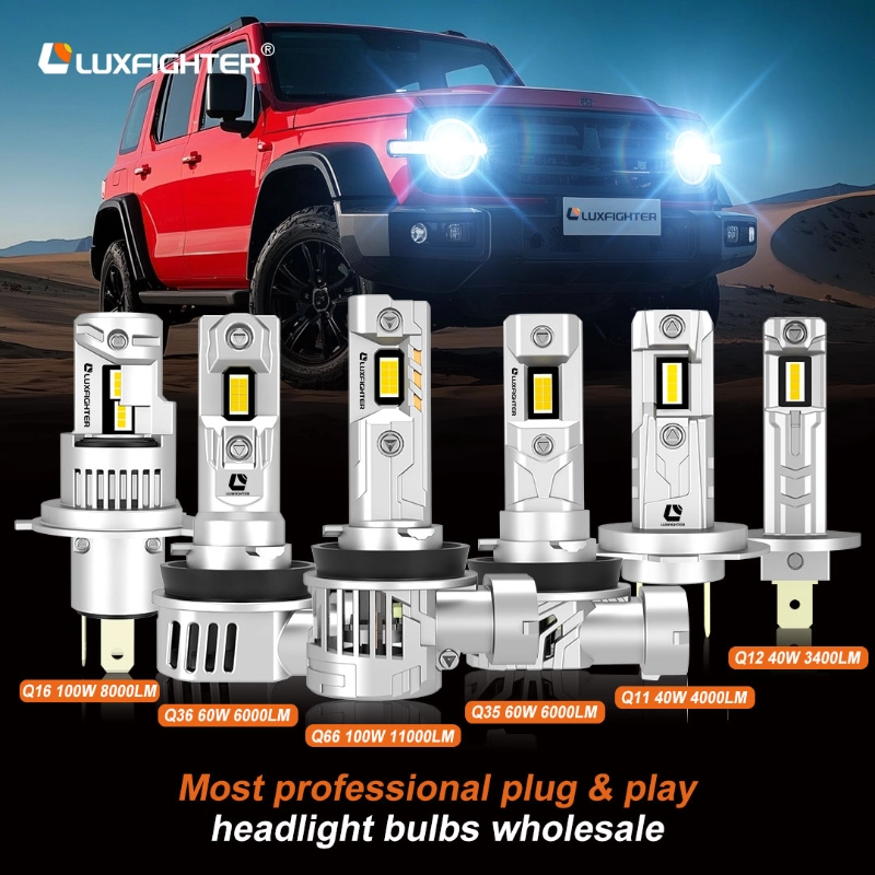 ความปลอดภัยและความน่าเชื่อถือของไฟหน้า LED LUXFIGHTER