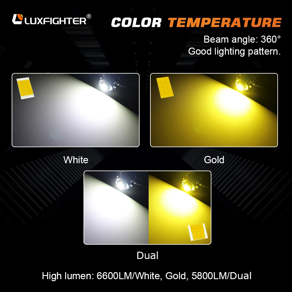 L1b Built In Cooling Fan Fog Lights